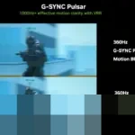 NVIDIA Perkenalkan G-Sync Pulsar di CES 2026, Janjikan Pengalaman Gaming Bebas Blur hingga 1000 Hz