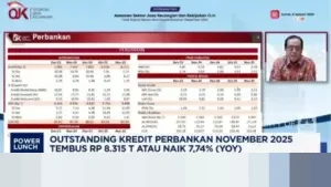 OJK Catat Kredit Perbankan Tumbuh 7,74 Persen hingga November 2025, Bunga Deposito Diprediksi Turun