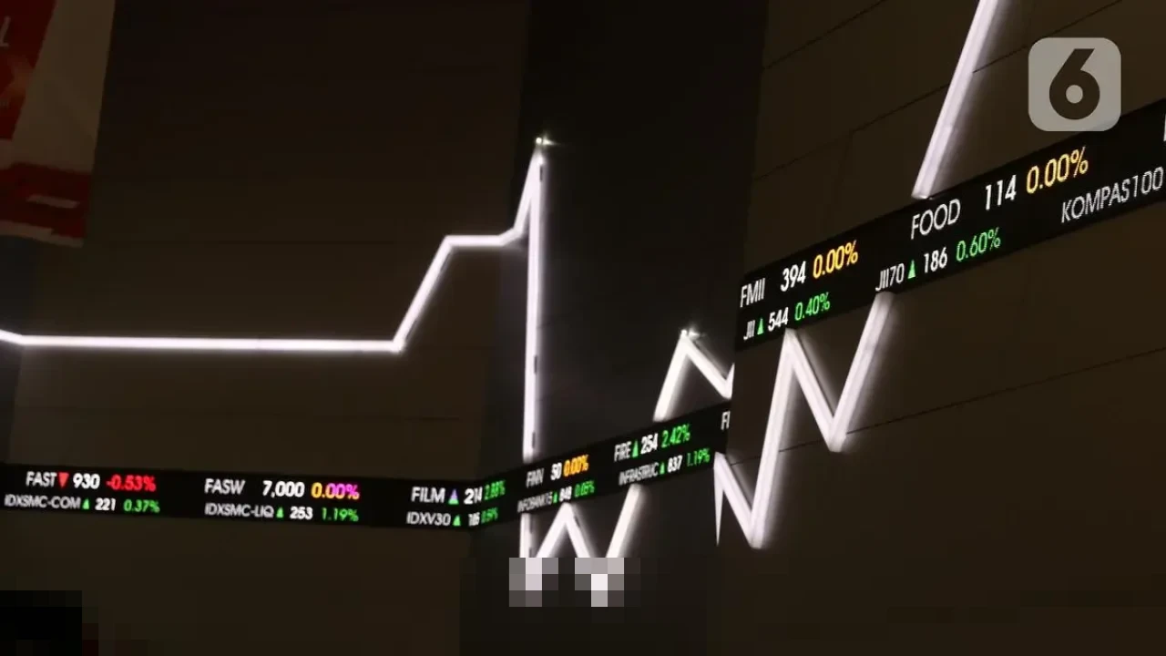 OJK: Investor Pasar Modal Domestik Tembus 20,36 Juta, Naik 36,95% Sepanjang 2025 OJK: Investor Pasar Modal Domestik Tembus 20,36 Juta, Naik 36,95% Sepanjang 2025