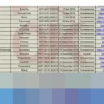 OJK Rilis Daftar Lengkap 96 Pinjol Resmi Berizin untuk Januari 2026, Waspada Ilegal