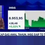 Optimisme Pasar: IHSG Diprediksi Tembus 10.000, Didukung Minat Investor dan Potensi Suku Bunga Turun