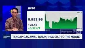 Optimisme Pasar: IHSG Diprediksi Tembus 10.000, Didukung Minat Investor dan Potensi Suku Bunga Turun
