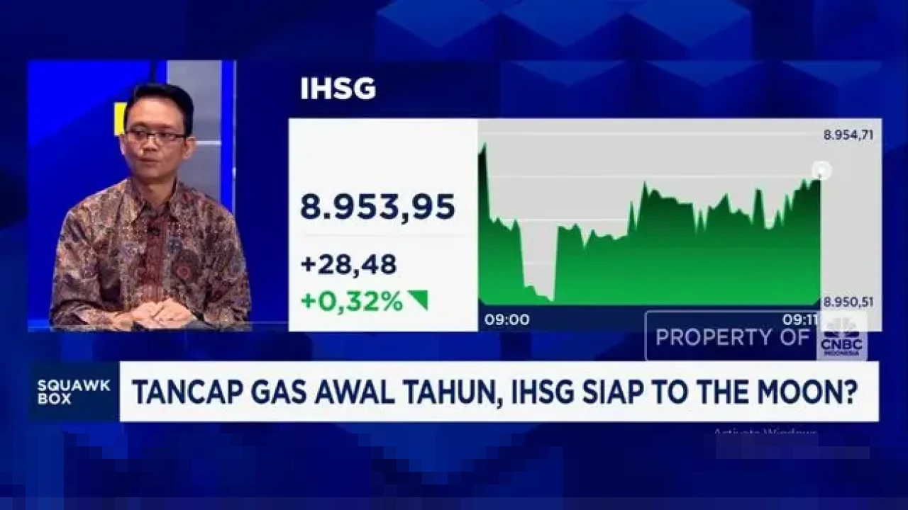 Optimisme Pasar: IHSG Diprediksi Tembus 10.000, Didukung Minat Investor dan Potensi Suku Bunga Turun