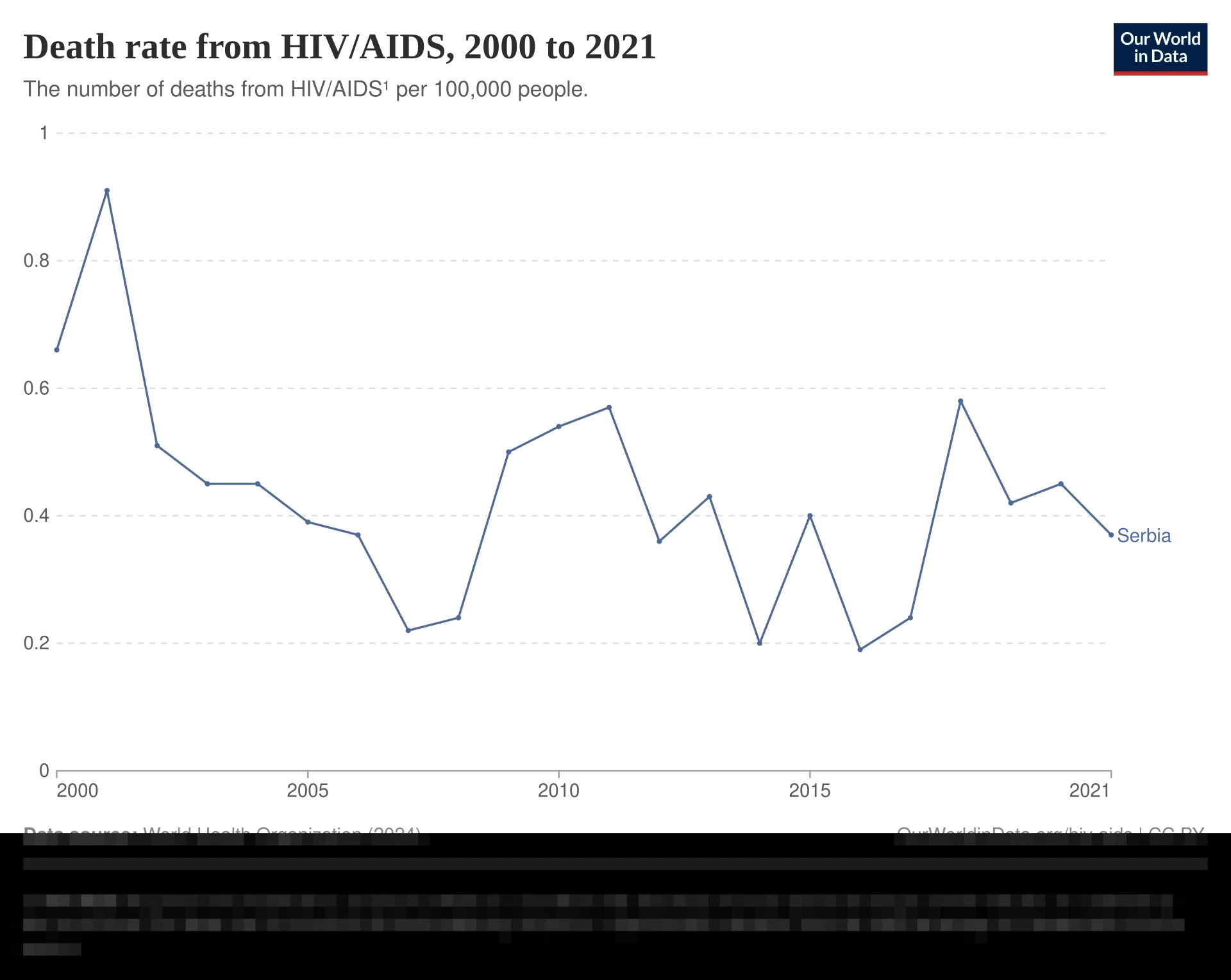 Panduan Lengkap: Syarat dan Prosedur Mengurus Pengantar Nikah Online di Jakarta Tahun 2026