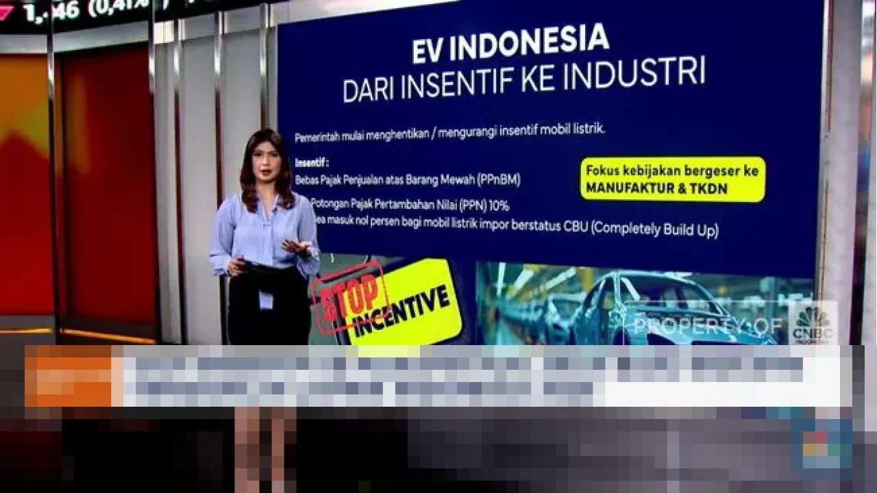 Pemerintah Hapus Insentif Mobil Listrik, Fokus Dorong Produksi dan Manufaktur Lokal