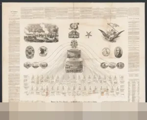 Pemerintah Kejar Target Investasi Rp 2.175 Triliun, Manfaatkan World Economic Forum di Swiss