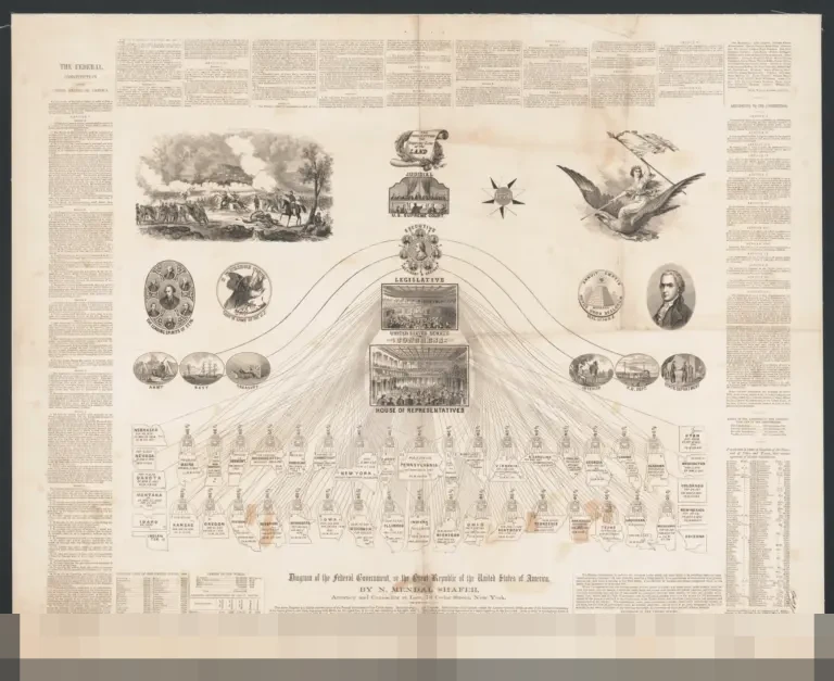 Pemerintah Pastikan Pembangunan Hunian Korban Bencana Sumatera Rampung Dua Pekan Lagi Pemerintah Pastikan Pembangunan Hunian Korban Bencana Sumatera Rampung Dua Pekan Lagi