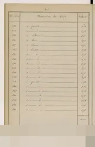 Pemilik Toko Buku Surabaya Keluhkan Sepinya Pembeli: “Kurikulum Sudah Goyah, Pendidikan Hancur Semua”