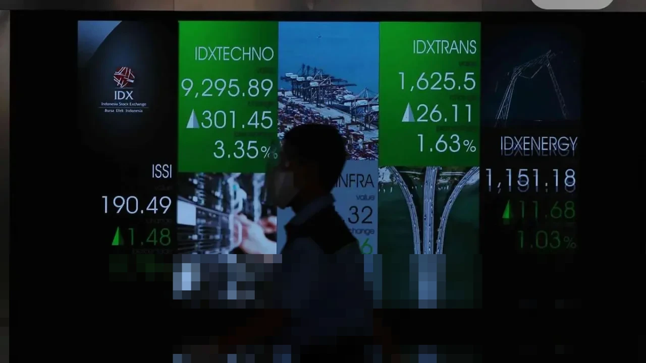 Perdagangan Perdana 2026: IHSG Menguat ke 8.684, Sektor Transportasi Catat Kenaikan Tertinggi