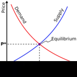 Permintaan Tinggi Stabilkan Harga Honda Brio Bekas, Model Lama Tetap Diburu Konsumen