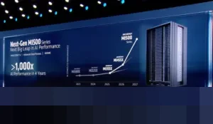 Persaingan Akselerator AI Memanas: AMD MI500 2027, Nvidia Vera-Rubin Meluncur 2026