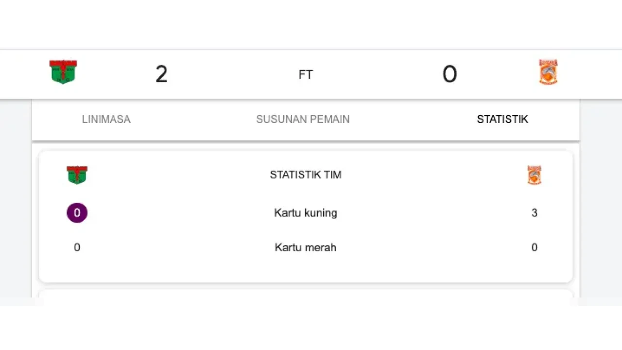 Persita Tangerang Taklukkan Borneo FC 2-0, Kokohkan Posisi Kelima Super League