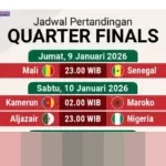 Piala Afrika 2025: Delapan Tim Siap Berlaga di Perempat Final, Ini Jadwal Lengkapnya