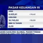 Proyeksi Rupiah dan Suku Bunga 2026: Sucor AM Ungkap Strategi Investasi Saham