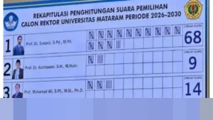 Raih Suara Telak, Prof. Sukardi Resmi Pimpin Universitas Mataram Periode 2026-2030