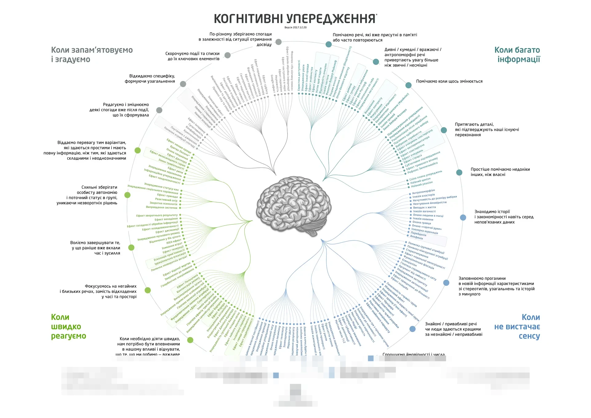 Rasionalitas Tantiem Direksi BUMN Disorot: Antara Kinerja Nyata dan Mandat Negara