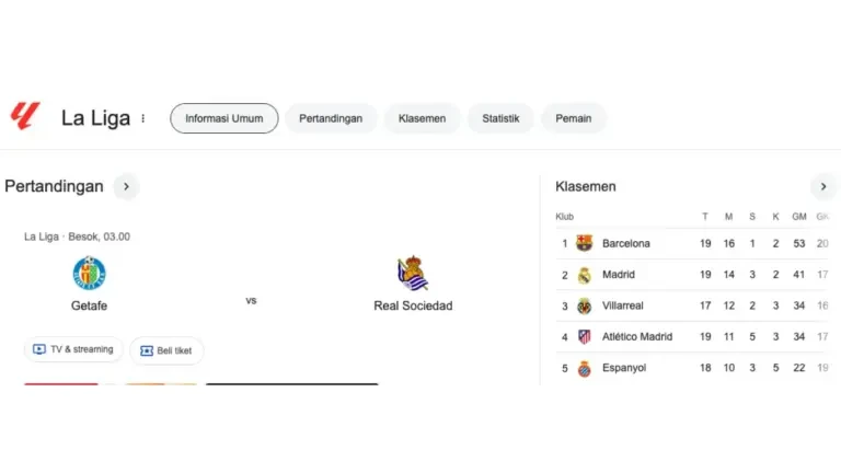 Real Madrid dan Barcelona Absen di Pekan ke-19 Liga Spanyol, Fokus Piala Super di Arab Saudi