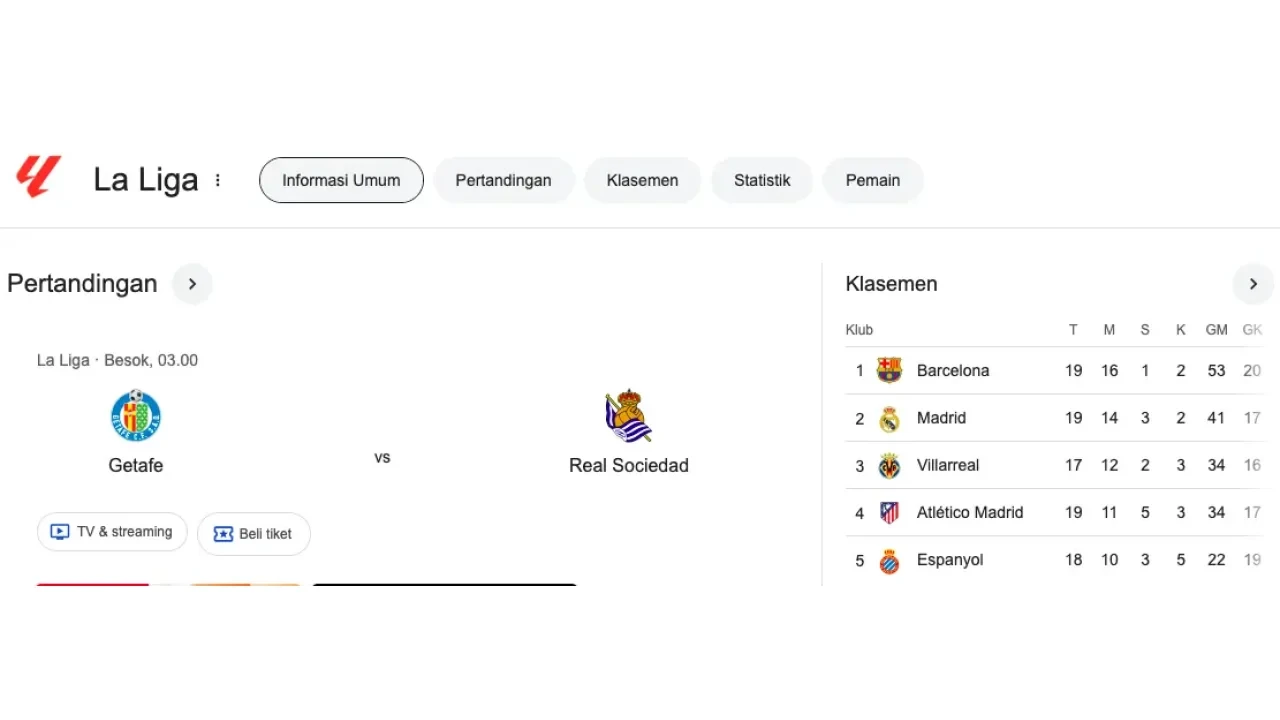 Real Madrid dan Barcelona Absen di Pekan ke-19 Liga Spanyol, Fokus Piala Super di Arab Saudi