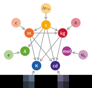 Redefinisi Kesetiaan Politik: Menguji Komitmen pada Prinsip, Amanah, dan Etika Demokrasi