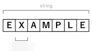 Rentetan Kartu Merah Terus Hantui Chelsea Musim Ini, Calum McFarlene: Bukan Masalah Budaya