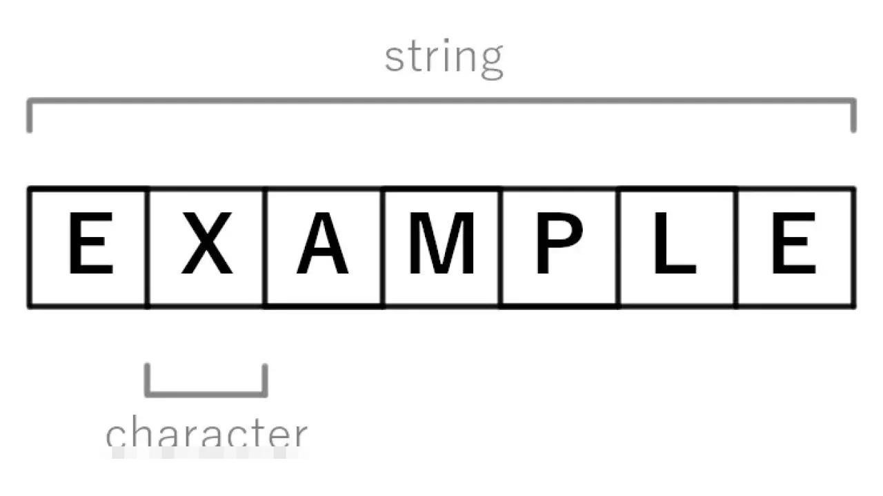 Rentetan Kartu Merah Terus Hantui Chelsea Musim Ini, Calum McFarlene: Bukan Masalah Budaya