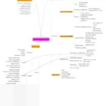 Rincian Pajak Tahunan Toyota Veloz Hybrid: Mulai Rp 5,8 Juta untuk Varian Terendah