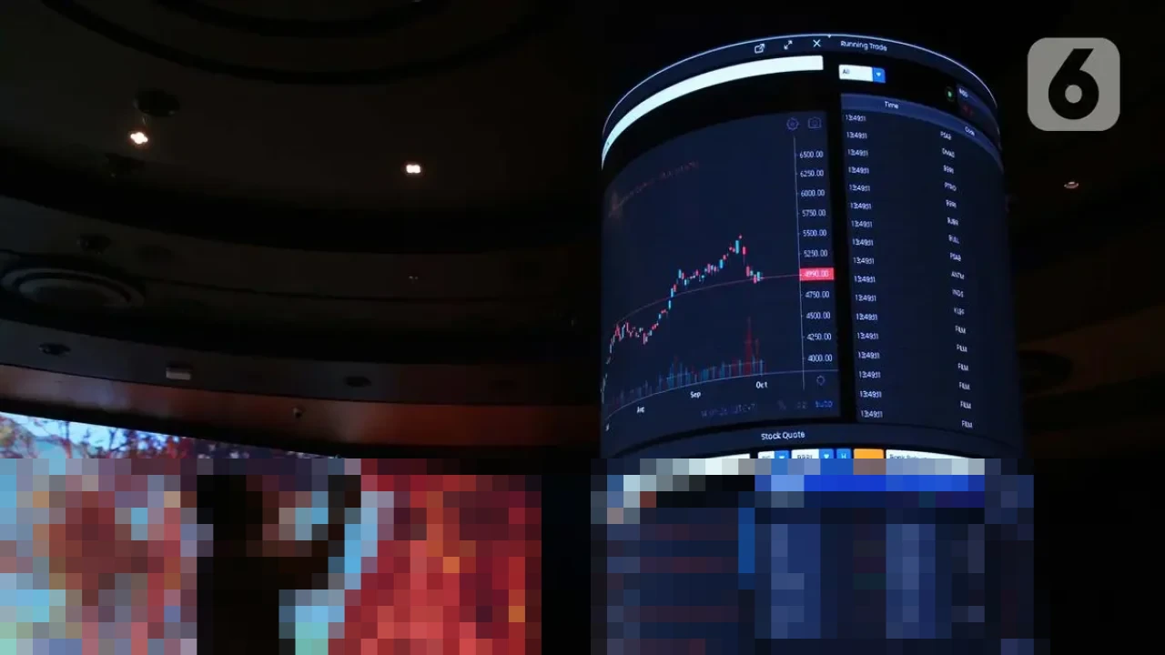 Saham AMD Berpotensi Meroket 60% pada 2026, Kebijakan Chip AI Trump Jadi Katalis Utama Saham AMD Berpotensi Meroket 60% pada 2026, Kebijakan Chip AI Trump Jadi Katalis Utama