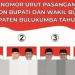 Sarmuji Golkar: “Publik Bayangkan Pilkada Model Orde Baru”, Respons Penolakan Pilkada DPRD