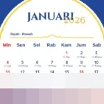 Selami Kalender Jawa 4 Januari 2026: Weton Minggu Legi dan Watak Uniknya Terungkap