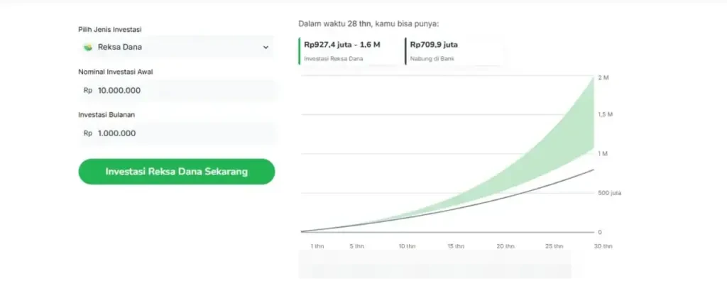 Aplikasi penghasil uang