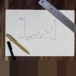 Soechi Lines (SOCI) Kantongi Laba Bersih USD 12 Juta, Restrukturisasi Saham Rampung