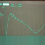 Terobosan Bio-mining: Bakteri ‘Panen’ Emas, Solusi Pertambangan Ramah Lingkungan Tanpa Rusak Hutan