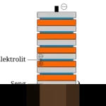 Tumpukan Sampah Baru Muncul di Tangsel, Status Darurat Diperpanjang hingga 19 Januari 2026