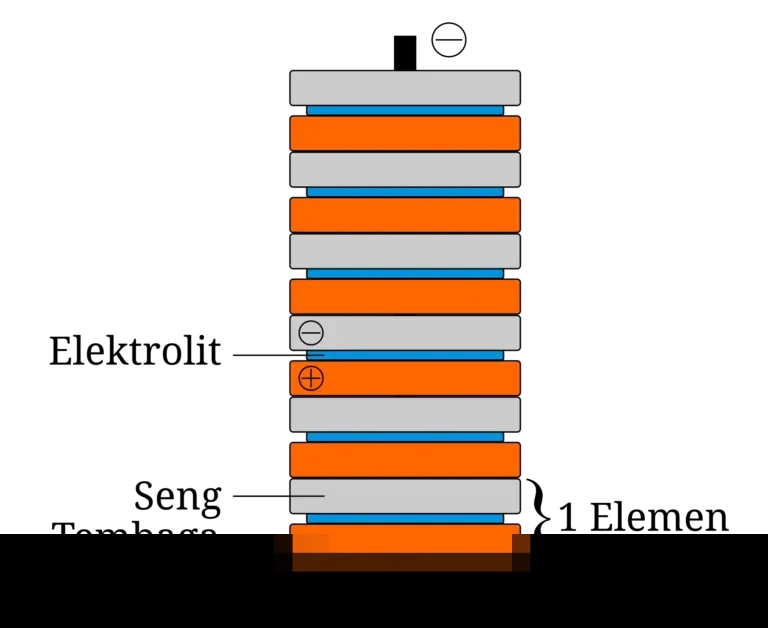 Tumpukan Sampah Baru Muncul di Tangsel, Status Darurat Diperpanjang hingga 19 Januari 2026