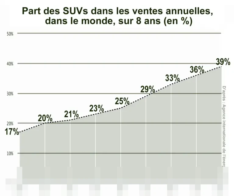 Viture Perkenalkan Beast XR di CES 2026, Ubah Pengalaman Visual Jadi Bioskop IMAX 174 Inci Viture Perkenalkan Beast XR di CES 2026, Ubah Pengalaman Visual Jadi Bioskop IMAX 174 Inci