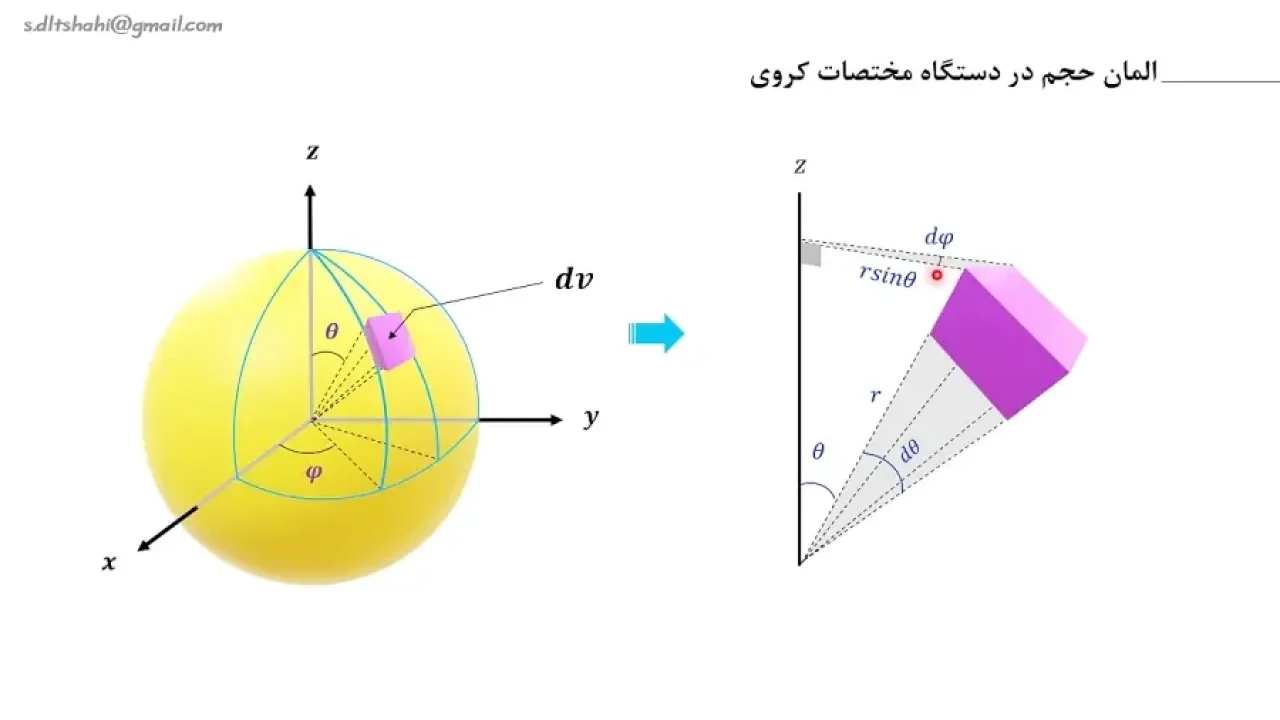 Volume Kendaraan Meningkat, Sejumlah Ruas Tol Menuju Jakarta Pagi Ini Dilanda Kepadatan