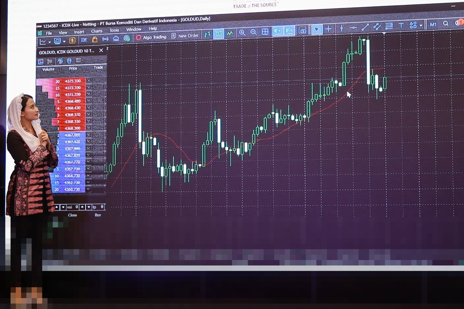 Wakil Mendag Buka Perdagangan Bursa Berjangka Komoditi 2026, Bappebti Optimistis Capai Target Wakil Mendag Buka Perdagangan Bursa Berjangka Komoditi 2026, Bappebti Optimistis Capai Target